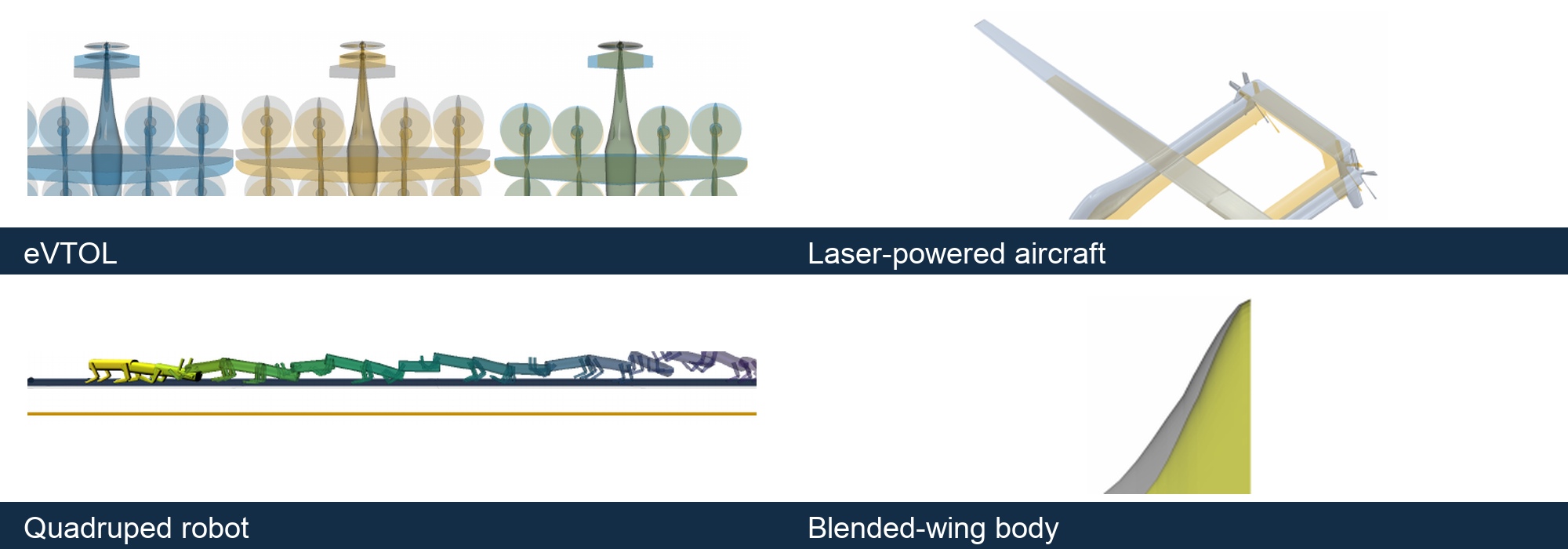 Four panels show parameterized electric aircraft, laser-powered aircraft, a quadruped robot, and a blended-wing-body wing.