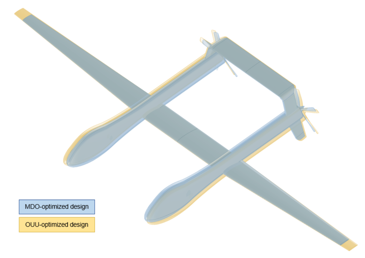 Overlaid MDO-optimized and uncertainty-aware optimized laser-powered aircraft configurations.